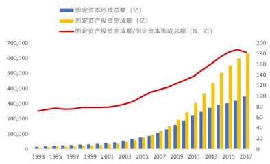 江浙企業(yè)發(fā)展的原始資金來源 多元渠道與自有資金的主導(dǎo)作用